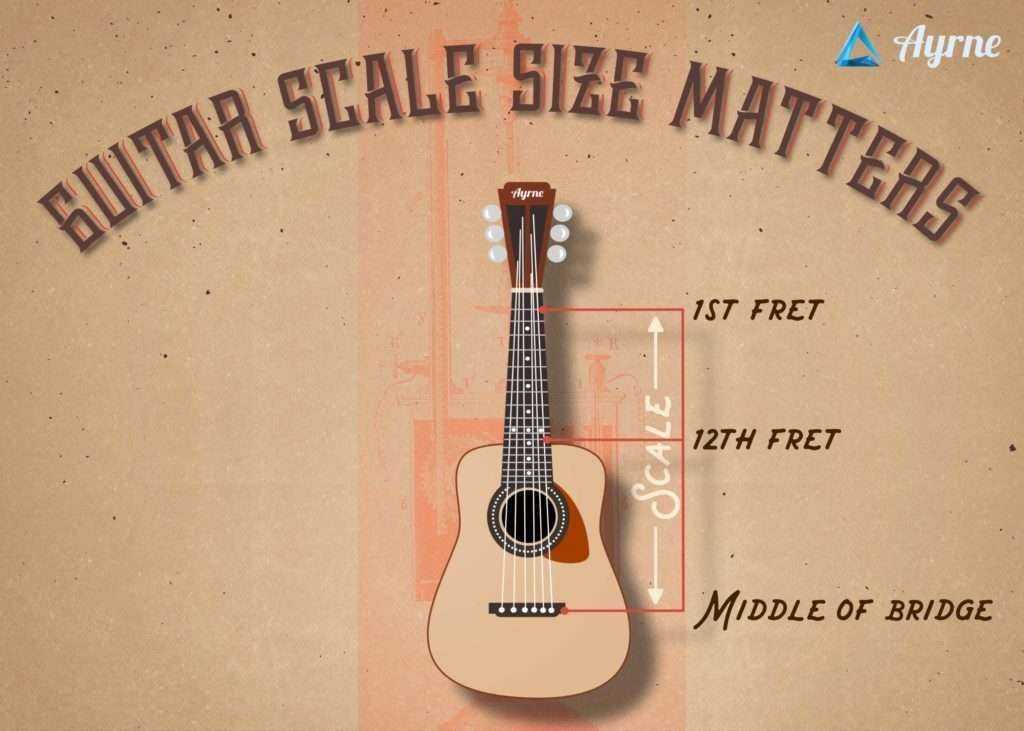 acoustic guitar scale size chart