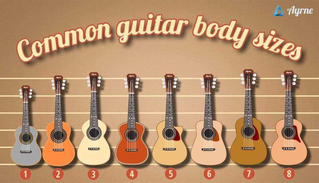 acoustic guitar body size comparison chart