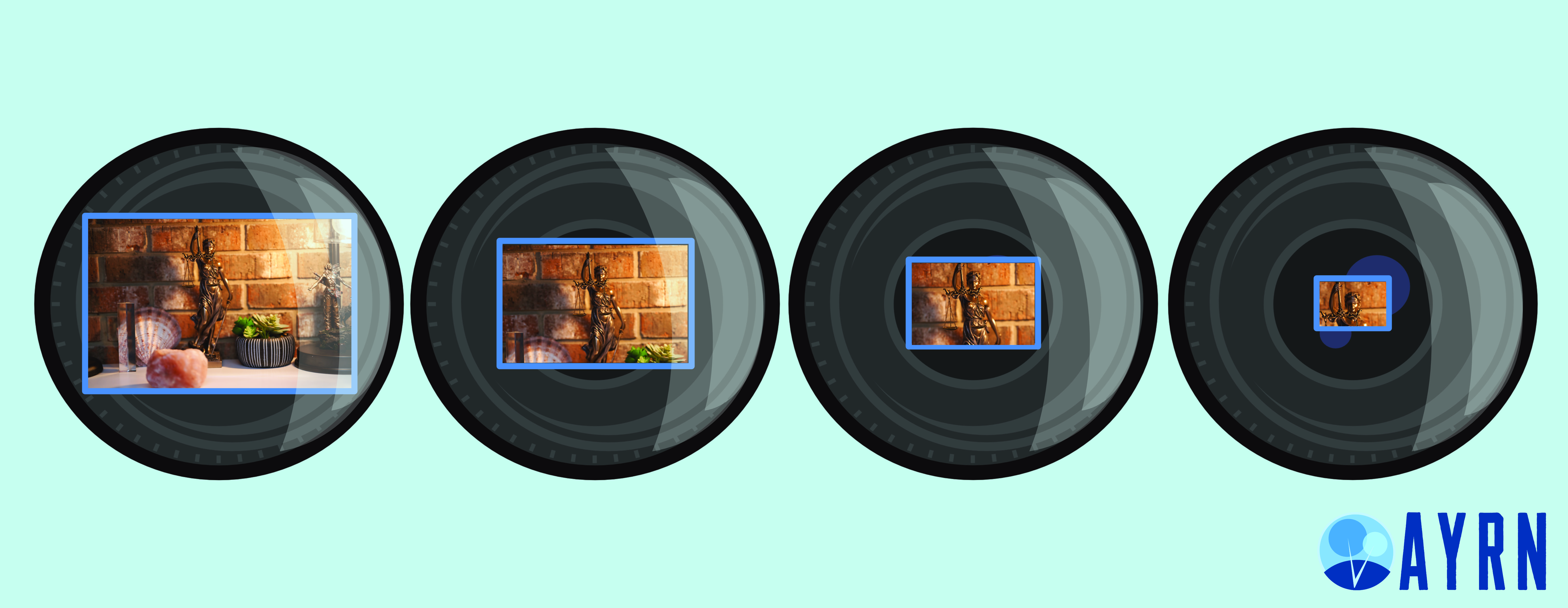 Understanding Focal Length Terminology